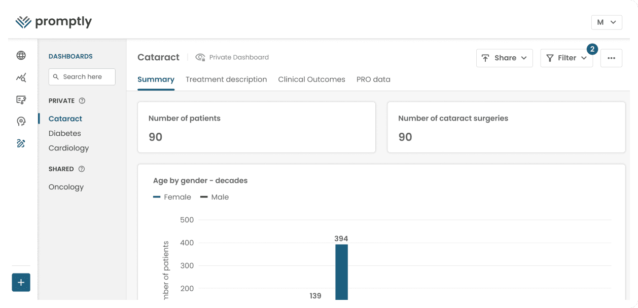 Promote user-data